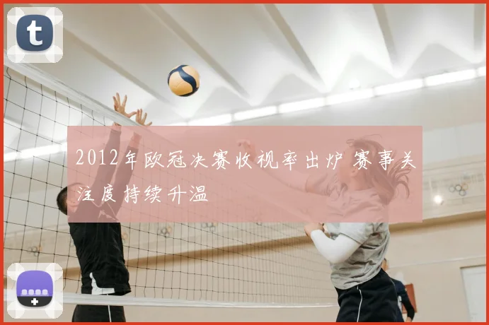 2012年欧冠决赛收视率出炉 赛事关注度持续升温